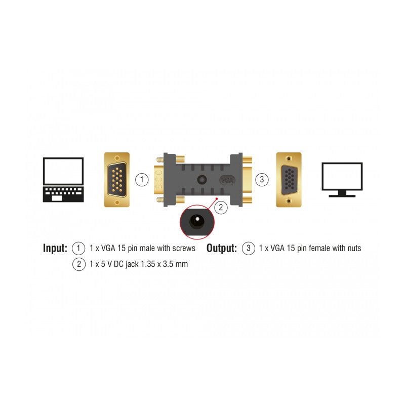 Delock Adapter VGA Stecker - VGA Buchse EDID Emulator
