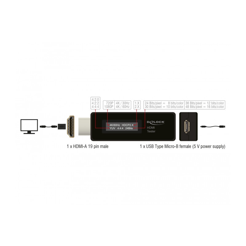 Delock HDMI Tester für EDID Information mit OLED Anzeige