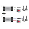 Delock HDMI HD Audio Extractor 4K 60 Hz zu HDMI mit eARC