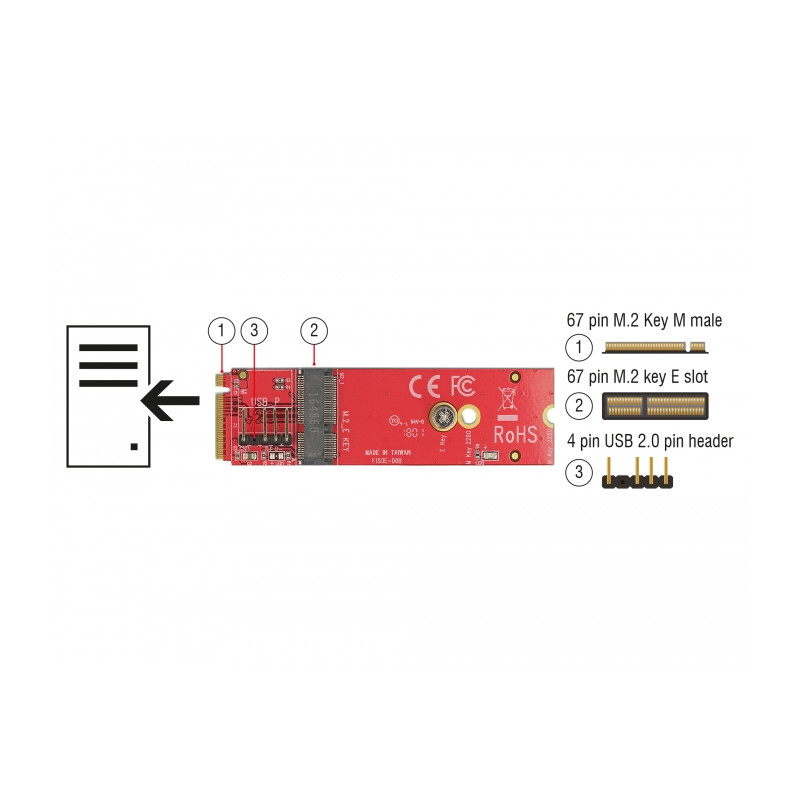 Delock Konverter M.2 Key M Stecker - M.2 Key E Slot für USB und PCIe Module