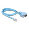 Delock Adapter RS-232 DB9 Stecker zu 1 x Seriell RS-232 RJ45 Stecker 1 m
