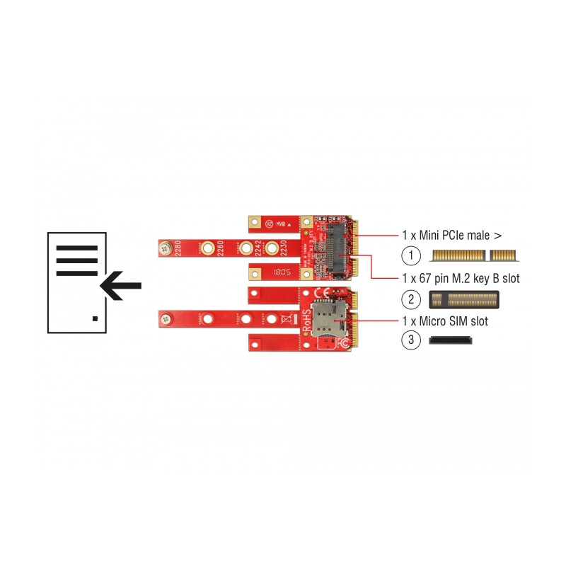 Delock Konverter Mini PCIe - M.2 Key B Slot + Micro SIM Slot