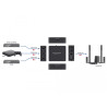 Delock S/PDIF TOSLINK Switch 3 In 1 Out mit IR-Fernbedienung und USB Stromversorgung