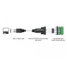 Delock Adapter USB 2.0 Typ-A zu 1 x Seriell RS-422/485 Stecker mit 6 Pin Terminalblock Adapter 5 V 1,8 m