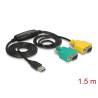 Delock Adapter USB 2.0 Typ-A - 2 x Seriell DB9 RS-232