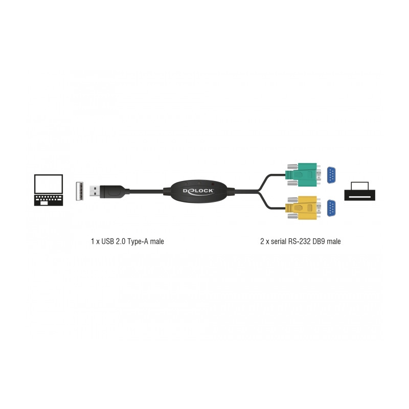 Delock Adapter USB 2.0 Typ-A - 2 x Seriell DB9 RS-232