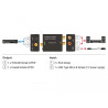 Delock Audio Konverter Analog - Digital HD