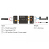 Delock Audio Konverter Digital - Analog HD