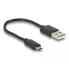 Delock Audio Konverter Digital - Analog HD