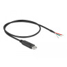 Delock Adapterkabel USB 2.0 Typ-A zu seriell RS-232 mit 3 offenen Kabelenden 0,5 m