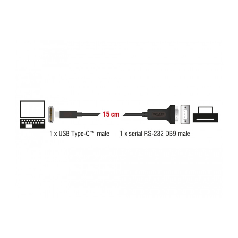 Delock Adapter USB Type-C™ zu 1 x Seriell RS-232 D-Sub 9 Pin Stecker mit Muttern 0,25 m