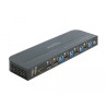 Delock DisplayPort 1.4 KVM Switch 8K 30 Hz mit USB 5 Gbps und Audio