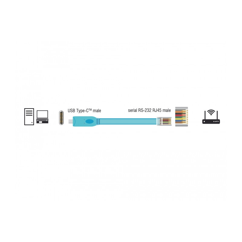 Delock Adapter USB 2.0 Type-C™ Stecker - 1 x Seriell RS-232 RJ45 Stecker 3,0 m blau