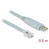 Delock Adapter USB 2.0 Typ-A Stecker - 1 x Seriell RS-232 RJ45 Stecker 0,5 m grau