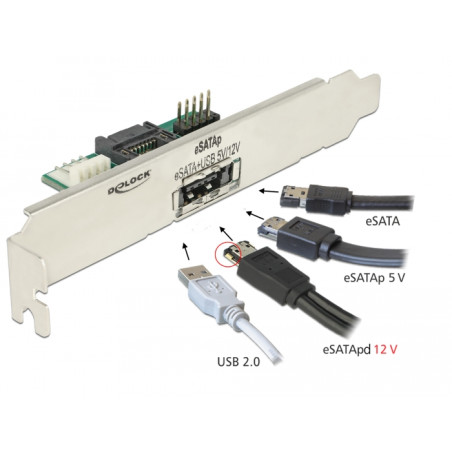 Delock Slotblech 1 x eSATApd 5 V / 12 V