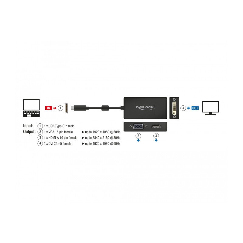 Delock Adapter USB Type-C™ Stecker zu VGA / HDMI / DVI Buchse schwarz