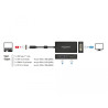 Delock Adapter USB Type-C™ Stecker zu VGA / HDMI / DVI Buchse schwarz