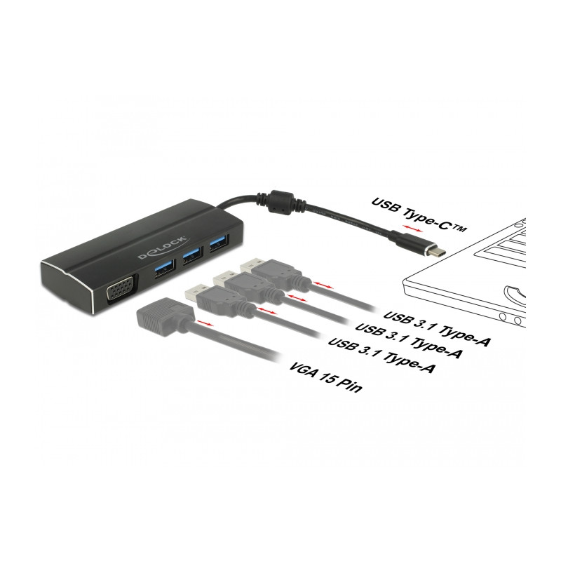 Delock USB 3.1 Gen 1 Adapter USB Type-C™ zu 3 x USB 3.0 Typ-A Hub + 1 x VGA (DP Alt Mode)