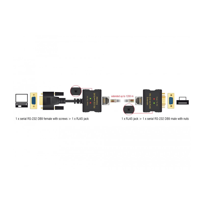 Delock Extender RS-232 DB9 Buchse RJ45 Buchse zu RS-232 DB9 Stecker RJ45 Buchse ESD Schutz 1200 m Reichweite erweiterter Tempera
