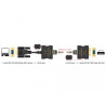 Delock Extender RS-232 DB9 Buchse RJ45 Buchse zu RS-232 DB9 Stecker RJ45 Buchse ESD Schutz 1200 m Reichweite erweiterter Tempera