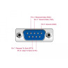 Delock Extender RS-232 DB9 Buchse RJ45 Buchse zu RS-232 DB9 Stecker RJ45 Buchse ESD Schutz 1200 m Reichweite erweiterter Tempera