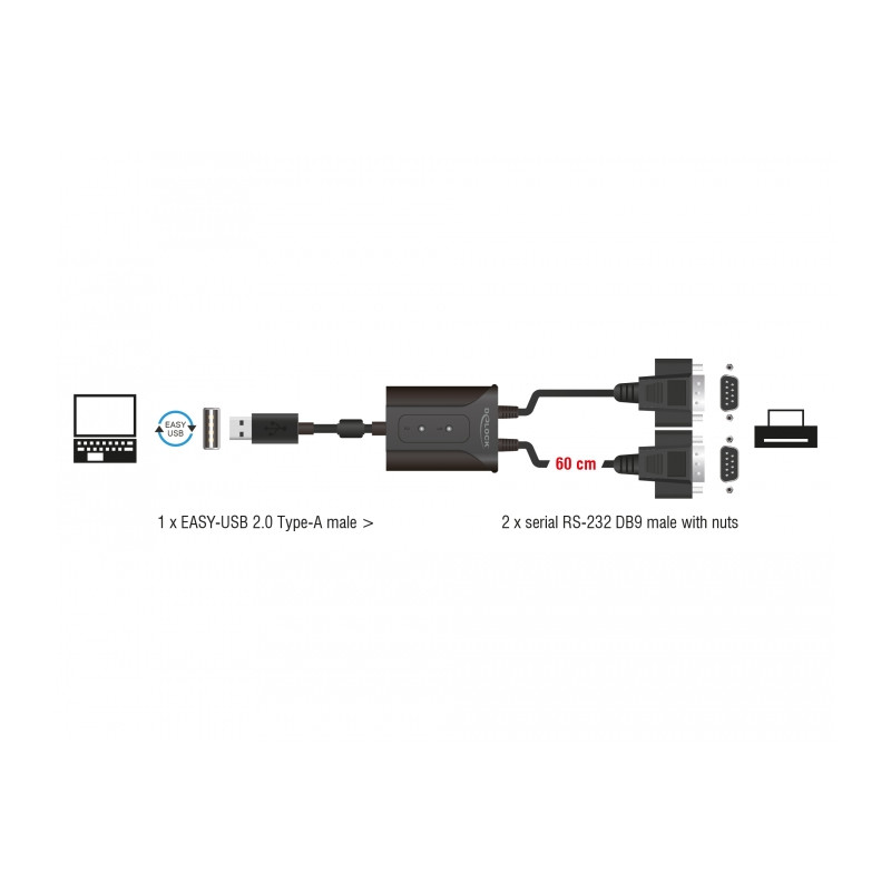 Delock USB 2.0 auf 2 x Seriell RS-232 Adapter