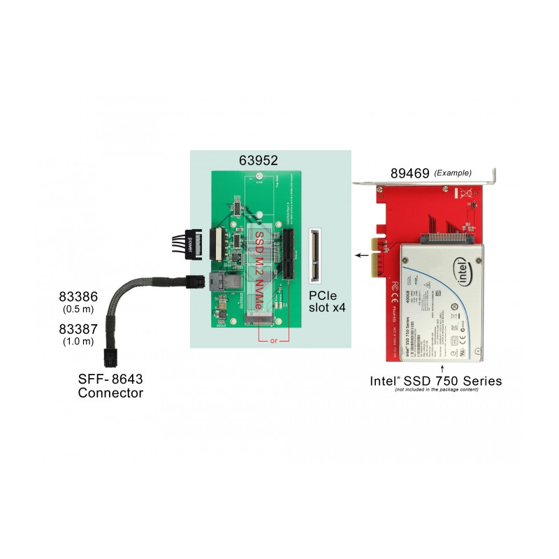 Delock U.2 SFF-8643 Adapter zu PCIe x4 oder M.2 Key M Slot mit Befestigungsplatte