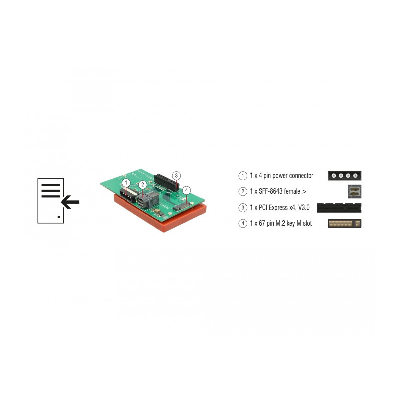 Delock U.2 SFF-8643 Adapter zu PCIe x4 oder M.2 Key M Slot mit Befestigungsplatte
