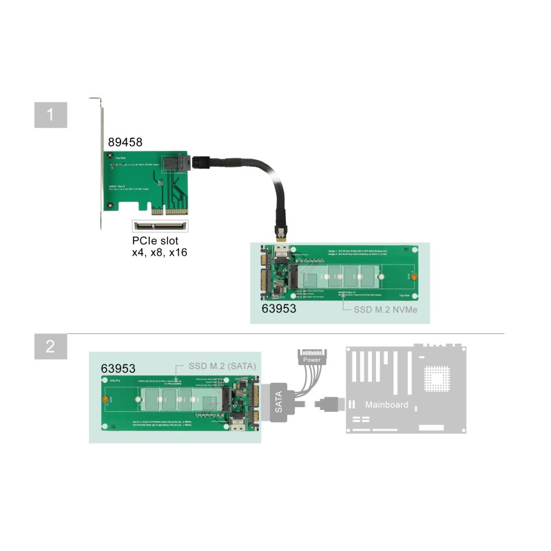 Delock U.2 SFF-8654 oder SATA Konverter zu 1 x M.2 Key M Slot