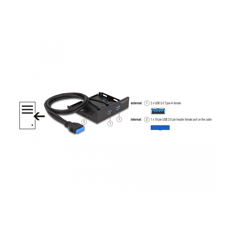 Delock Front Panel 3.5″ USB 5 Gbps 2 x USB Typ-A