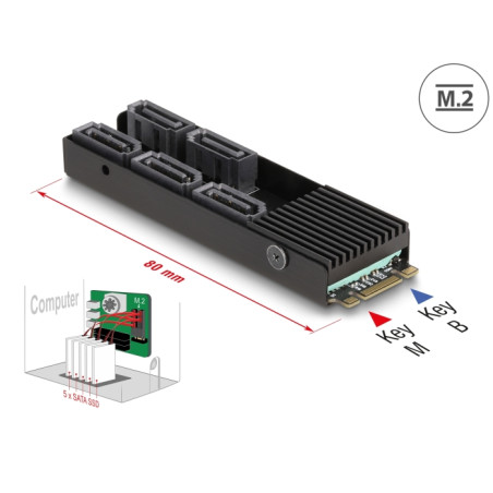 Delock Konverter M.2 2280 Key B+M Stecker zu 5 x SATA mit Kühlkörper