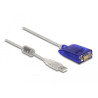 Delock Adapter USB Typ-A zu Seriell RS-422/485 DB9 mit Überspannungsschutz 600 W und erweiterter Temperaturbereich