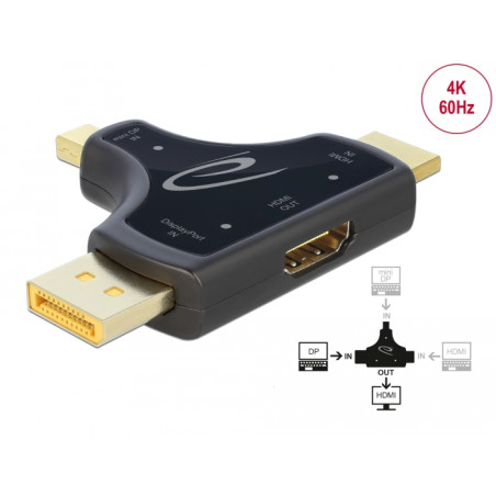 Delock 3 in 1 Monitoradapter mit HDMI / DisplayPort / mini DisplayPort Eingang auf HDMI Ausgang mit 4K 60 Hz