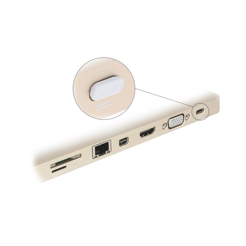 Delock Staubschutz für USB Type-C™ Buchse ohne Griff 10 Stück weiß