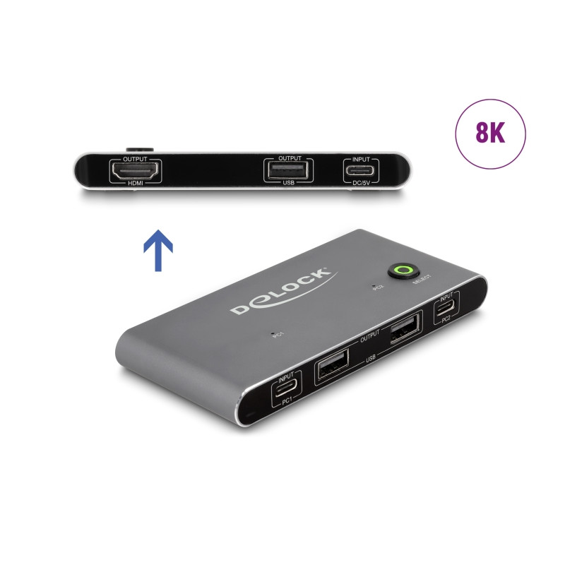 Delock USB-C™ KVM Switch zu HDMI 8K 60 Hz mit USB 2.0
