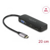 Delock USB Type-C™ Adapter zu VGA / HDMI / DisplayPort 4K 60 Hz