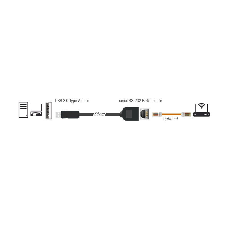 Delock Serielles Anschlusskabel mit FTDI Chipsatz, USB 2.0 Typ-A Stecker zu RS-232 RJ45 Buchse 50 cm schwarz