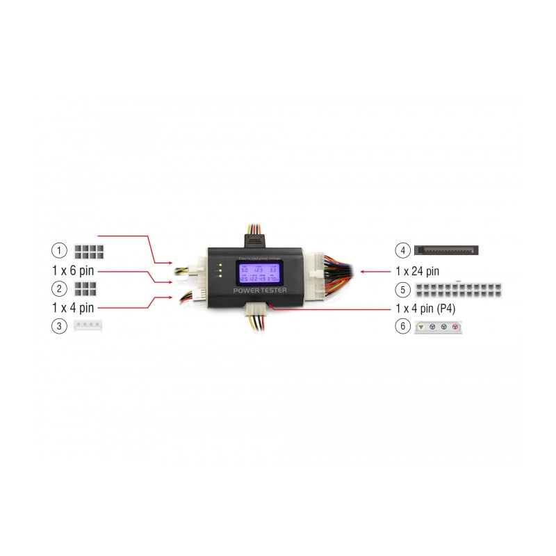 Delock Netzteiltester III