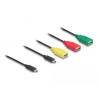 Delock 4 Port USB 2.0 Kabel-Hub mit USB Type-C™ zu 3 x USB-A Buchse + 1 x USB-C™ Stecker