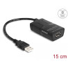 Delock Isolator USB 2.0 Typ-A Stecker zu Buchse mit 5 kV Isolation für Datenleitung