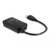 Delock Isolator USB 2.0 Typ-A Stecker zu Buchse mit 5 kV Isolation für Datenleitung