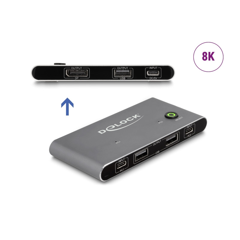Delock USB-C™ KVM Switch zu DisplayPort 8K 30 Hz mit USB 2.0