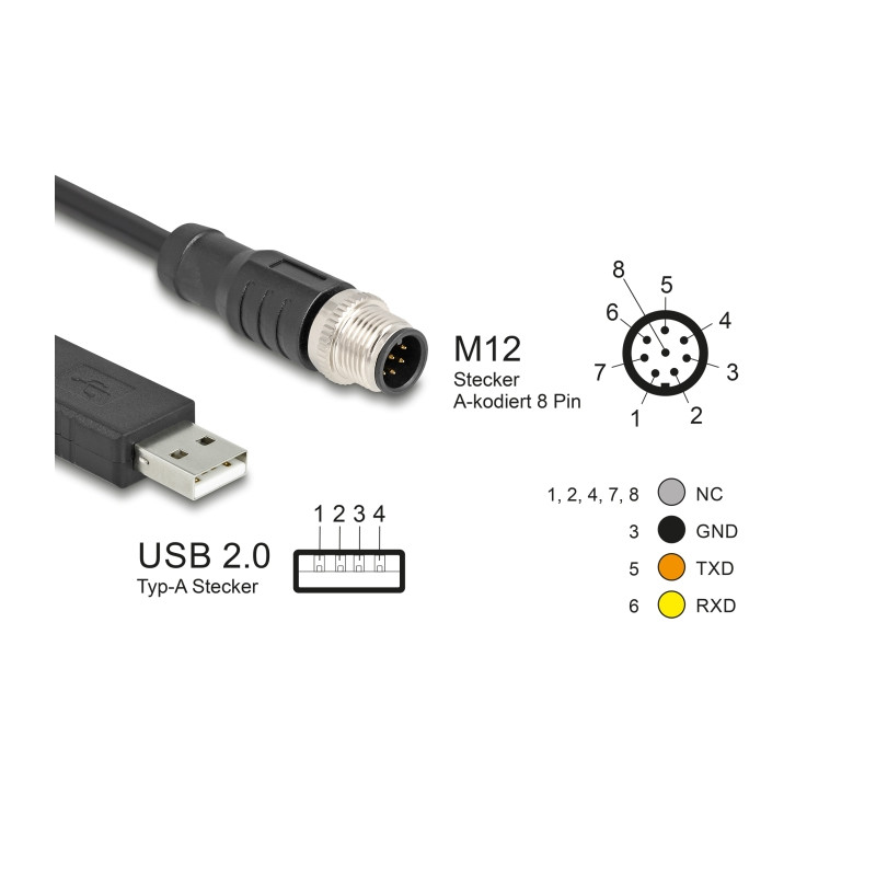 Delock M12 Serielles Anschlusskabel mit FTDI Chipsatz, USB 2.0 Typ-A Stecker zu M12 RS-232 Stecker A-kodiert 8 Pin 1,8 m schwarz
