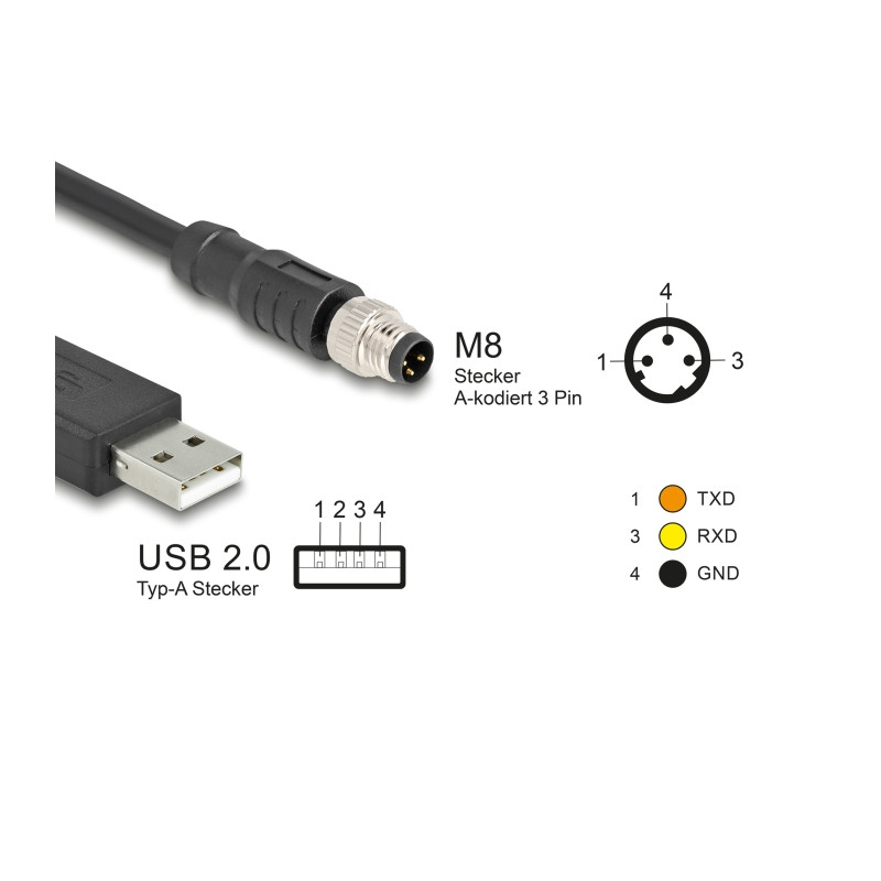 Delock M8 A-kodiert 3 Pin Serielles Anschlusskabel mit FTDI Chipsatz, USB 2.0 Typ-A Stecker zu M8 RS-232 Stecker 1,8 m schwarz
