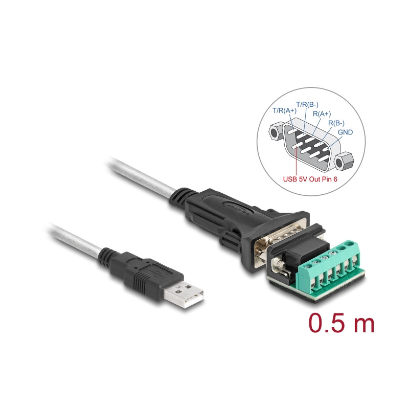 Delock Adapter USB 2.0 Typ-A zu 1 x Seriell RS-422/485 Stecker mit 6 Pin Terminalblock 5 V 0,5 m