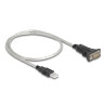 Delock Adapter USB 2.0 Typ-A zu 1 x Seriell RS-422/485 Stecker mit 6 Pin Terminalblock 5 V 0,5 m