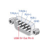 Delock Adapter USB 2.0 Type-C™ zu 1 x Seriell RS-422/485 Stecker mit 6 Pin Terminalblock 5 V 2 m