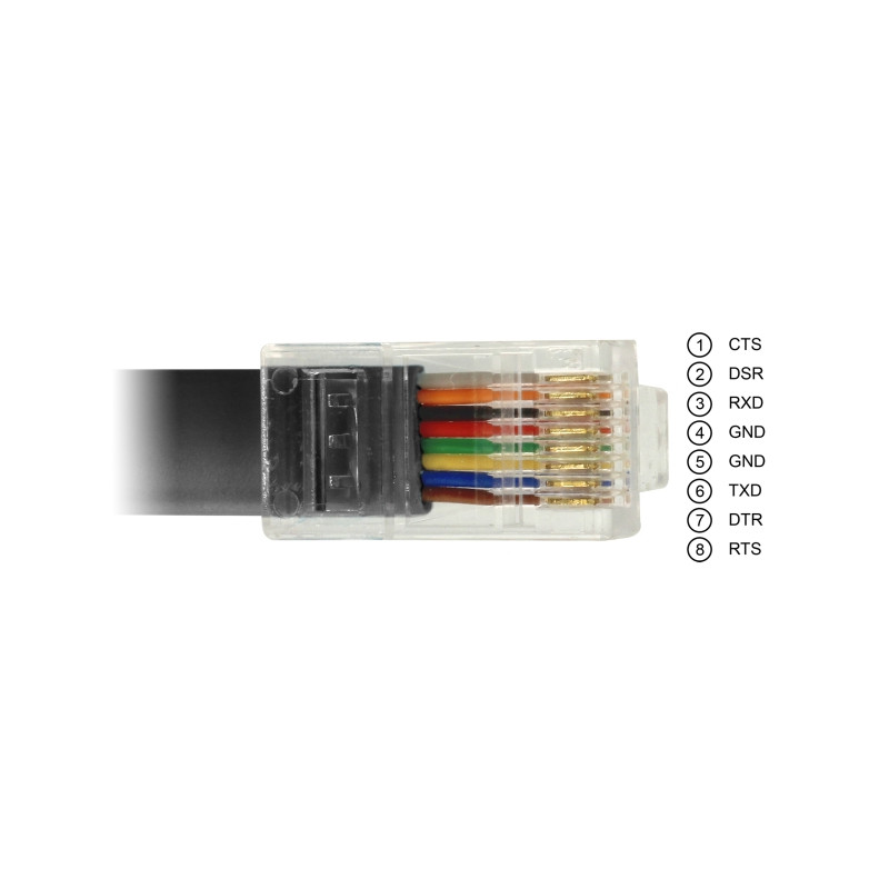 Delock Adapter USB 2.0 Type-C™ Stecker zu 1 x Seriell RS-232 RJ45 Stecker 1,8 m schwarz