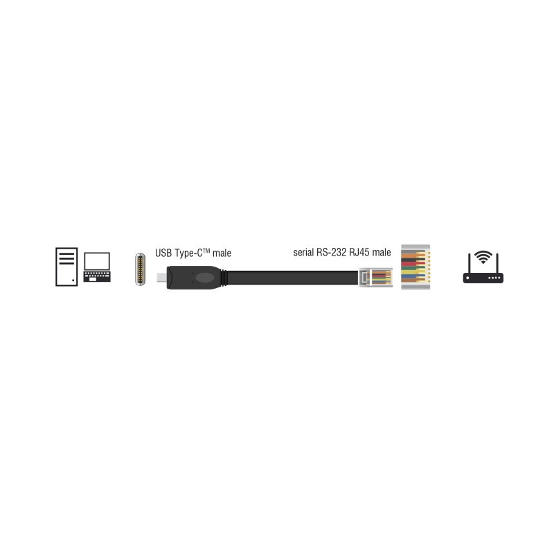 Delock Adapter USB 2.0 Type-C™ Stecker zu 1 x Seriell RS-232 RJ45 Stecker 1,8 m schwarz