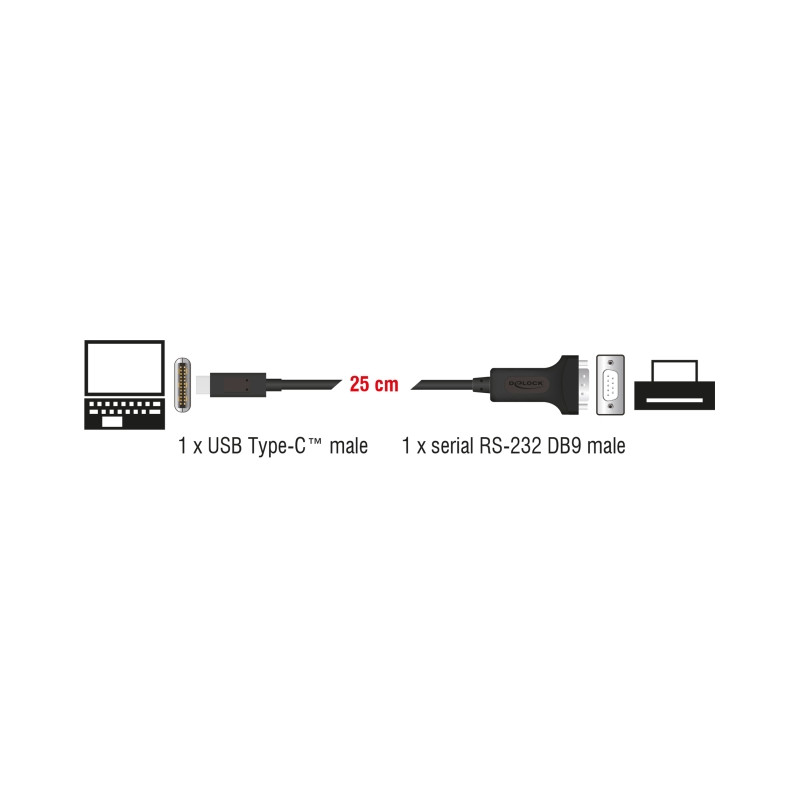 Delock Adapter USB Type-C™ zu 1 x Seriell RS-232 D-Sub 9 Pin Stecker mit Muttern 25 cm
